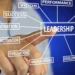 leadership