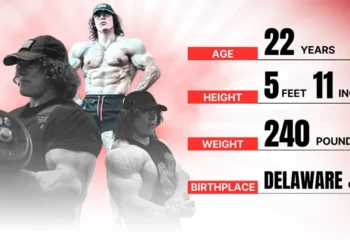 how tall is sam sulek